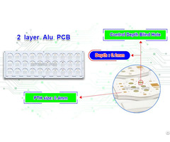 Hoyogo 2 Layer Alu Pcb