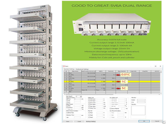 Neware Bts4000 The Very Adaptable And Most Popular Battery Cyclers Analyzers Testers