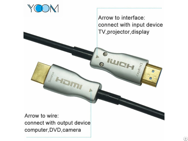 Hdmi 2 0 Optical Fiber Cable Support 3840x2160