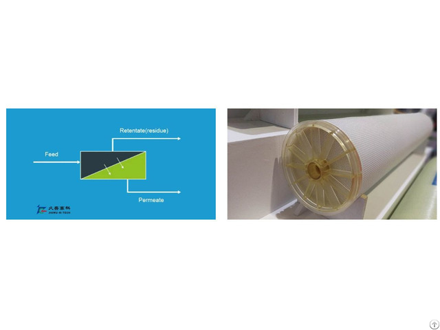 Uf Membrane Technology