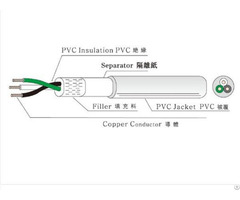 Ul Flexible Cable Sjt