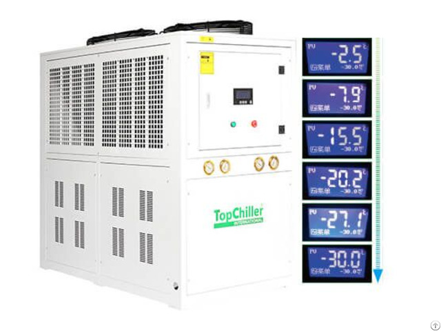 Low Temperature Chiller