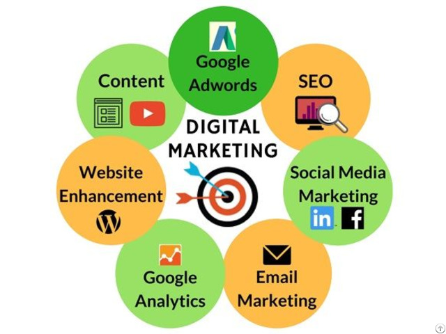 Aanha Digital Marketing Services Delhi