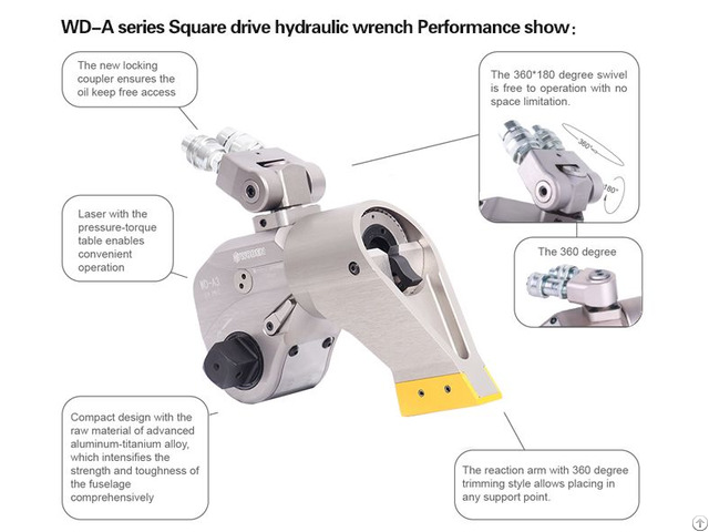 Hydraulic Torque Wrench