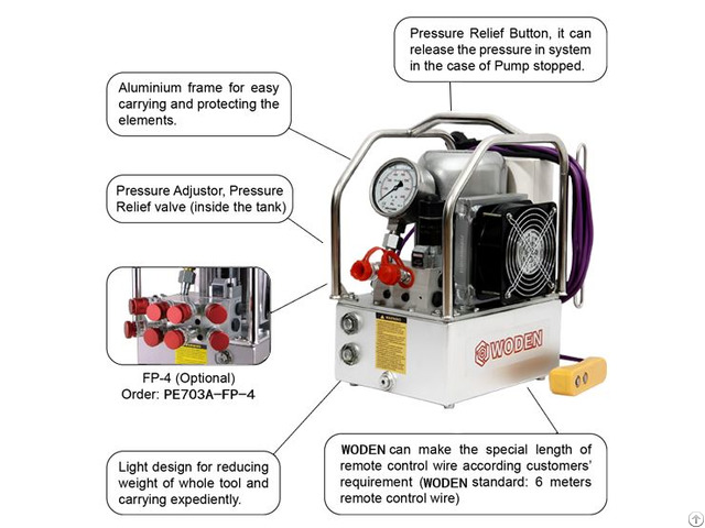 Electric Pump For Hydraulic Wrench