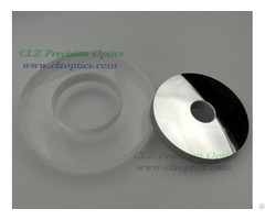 Optical Mirrors